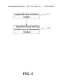 Apparatus Of Auto-Focus Module And Assembly Method Thereof diagram and image