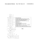 GROUND FAULT DETECTING AND CONTROLLING METHOD FOR PARALLEL-STRUCTURED HIGH     VOLTAGE SYSTEM diagram and image