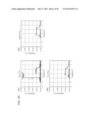 FORMING METHOD FOR VARIABLE RESISTANCE NONVOLATILE MEMORY ELEMENT, AND     VARIABLE RESISTANCE NONVOLATILE MEMORY DEVICE diagram and image