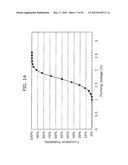 FORMING METHOD FOR VARIABLE RESISTANCE NONVOLATILE MEMORY ELEMENT, AND     VARIABLE RESISTANCE NONVOLATILE MEMORY DEVICE diagram and image