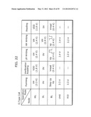 FORMING METHOD FOR VARIABLE RESISTANCE NONVOLATILE MEMORY ELEMENT, AND     VARIABLE RESISTANCE NONVOLATILE MEMORY DEVICE diagram and image