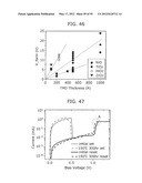 FORMING METHOD FOR VARIABLE RESISTANCE NONVOLATILE MEMORY ELEMENT, AND     VARIABLE RESISTANCE NONVOLATILE MEMORY DEVICE diagram and image