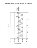 FORMING METHOD FOR VARIABLE RESISTANCE NONVOLATILE MEMORY ELEMENT, AND     VARIABLE RESISTANCE NONVOLATILE MEMORY DEVICE diagram and image