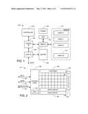 Asymmetric Write Current Compensation Using Gate Overdrive for Resistive     Sense Memory Cells diagram and image