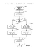 Asymmetric Write Current Compensation Using Gate Overdrive for Resistive     Sense Memory Cells diagram and image