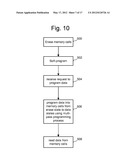 VARIABLE INITIAL PROGRAM VOLTAGE MAGNITUDE FOR NON-VOLATILE STORAGE diagram and image