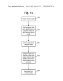 VARIABLE INITIAL PROGRAM VOLTAGE MAGNITUDE FOR NON-VOLATILE STORAGE diagram and image