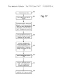 VARIABLE INITIAL PROGRAM VOLTAGE MAGNITUDE FOR NON-VOLATILE STORAGE diagram and image