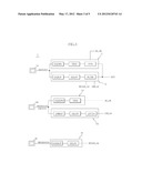 SEMICONDUCTOR MEMORY APPARATUS AND SEMICONDUCTOR SYSTEM INCLUDING THE SAME diagram and image