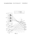 SYSTEM AND METHOD FOR INVESTIGATING SUB-SURFACE FEATURES OF A ROCK     FORMATION USING COMPRESSIONAL ACOUSTIC SOURCES diagram and image