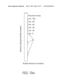 SYSTEM AND METHOD FOR INVESTIGATING SUB-SURFACE FEATURES OF A ROCK     FORMATION USING COMPRESSIONAL ACOUSTIC SOURCES diagram and image