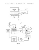 Systems and Methods for Sync Mark Detection Metric Computation diagram and image