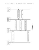 Request Modification for Transparent Capacity Management in a Carrier     Network diagram and image