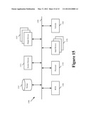 Request Modification for Transparent Capacity Management in a Carrier     Network diagram and image