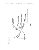 Managing Wireless Communications diagram and image