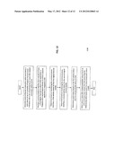 Managing Wireless Communications diagram and image