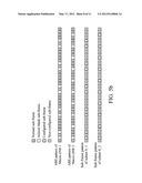 METHODS FOR CONFIGURING CHANNEL STATE INFORMATION MEASUREMENT IN A     COMMUNICATIONS SYSTEM AND COMMUNICATIONS APPARATUSES UTILIZING THE SAME diagram and image