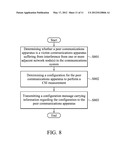 METHODS FOR CONFIGURING CHANNEL STATE INFORMATION MEASUREMENT IN A     COMMUNICATIONS SYSTEM AND COMMUNICATIONS APPARATUSES UTILIZING THE SAME diagram and image