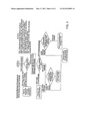 Tandem Access Controller Within The Public Switched Telephone Network diagram and image