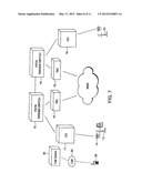 Tandem Access Controller Within The Public Switched Telephone Network diagram and image