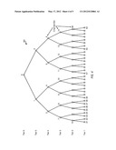 BROADCAST AND MULTICAST SERVICES IN WIRELESS COMMUNICATION SYSTEMS diagram and image