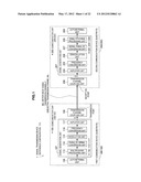 ELECTRONIC DEVICE, SIGNAL TRANSMISSION DEVICE, AND SIGNAL TRANSMISSION     METHOD diagram and image