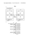 ELECTRONIC DEVICE, SIGNAL TRANSMISSION DEVICE, AND SIGNAL TRANSMISSION     METHOD diagram and image