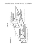 ELECTRONIC DEVICE, SIGNAL TRANSMISSION DEVICE, AND SIGNAL TRANSMISSION     METHOD diagram and image