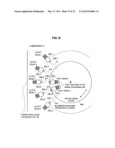 ELECTRONIC DEVICE, SIGNAL TRANSMISSION DEVICE, AND SIGNAL TRANSMISSION     METHOD diagram and image