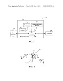 SYSTEM, APPARATUS AND METHOD FOR DOWNLINK AND UPLINK GRANT DESIGN IN     WIRELESS COMMUNICATION SYSTEMS diagram and image