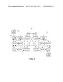 SYSTEM, APPARATUS AND METHOD FOR DOWNLINK AND UPLINK GRANT DESIGN IN     WIRELESS COMMUNICATION SYSTEMS diagram and image