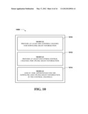 SYSTEM, APPARATUS AND METHOD FOR DOWNLINK AND UPLINK GRANT DESIGN IN     WIRELESS COMMUNICATION SYSTEMS diagram and image