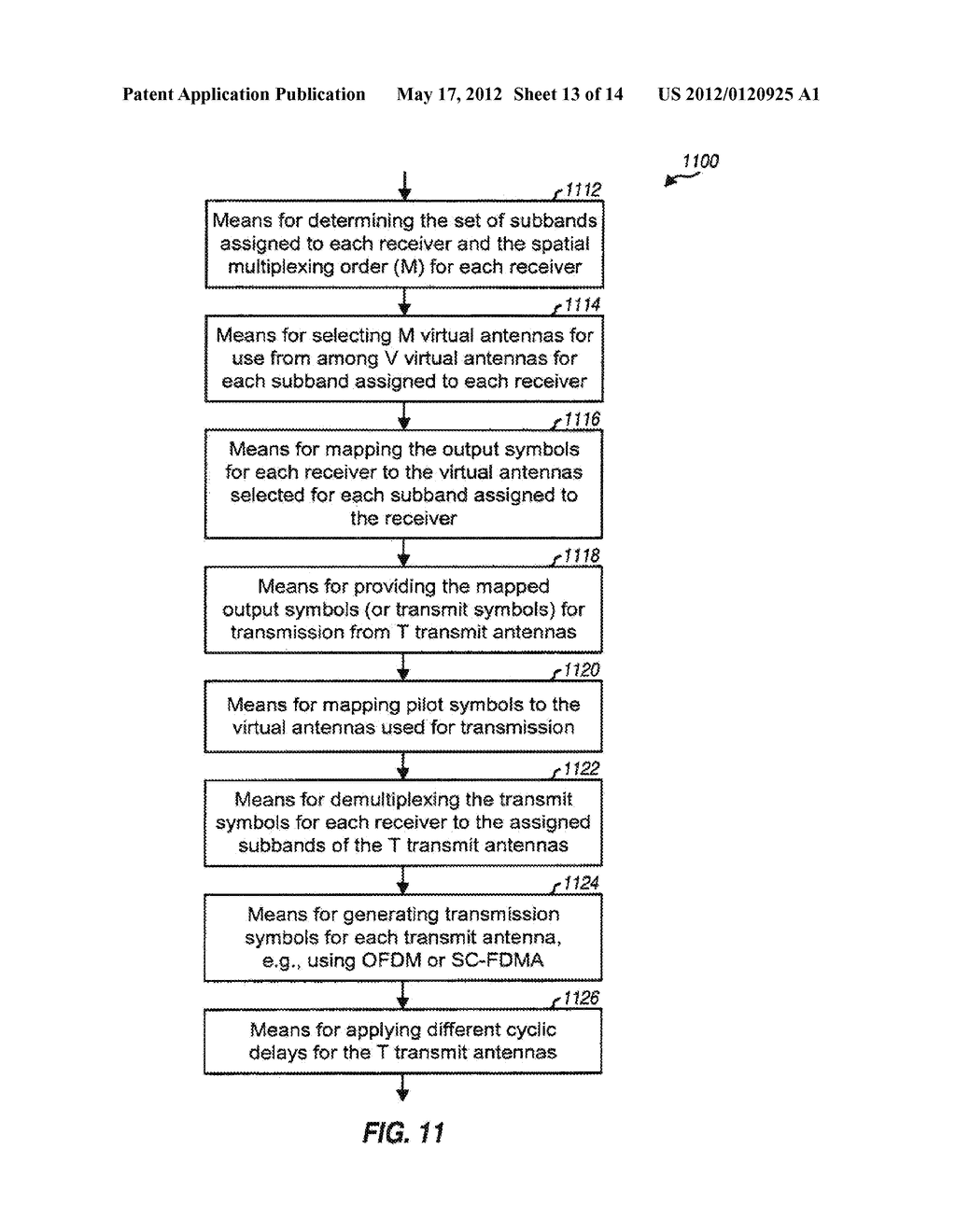 METHOD AND APPARATUS FOR ANTENNA DIVERSITY IN MULTI-INPUT MULTI-OUTPUT     COMMUNICATION SYSTEMS - diagram, schematic, and image 14