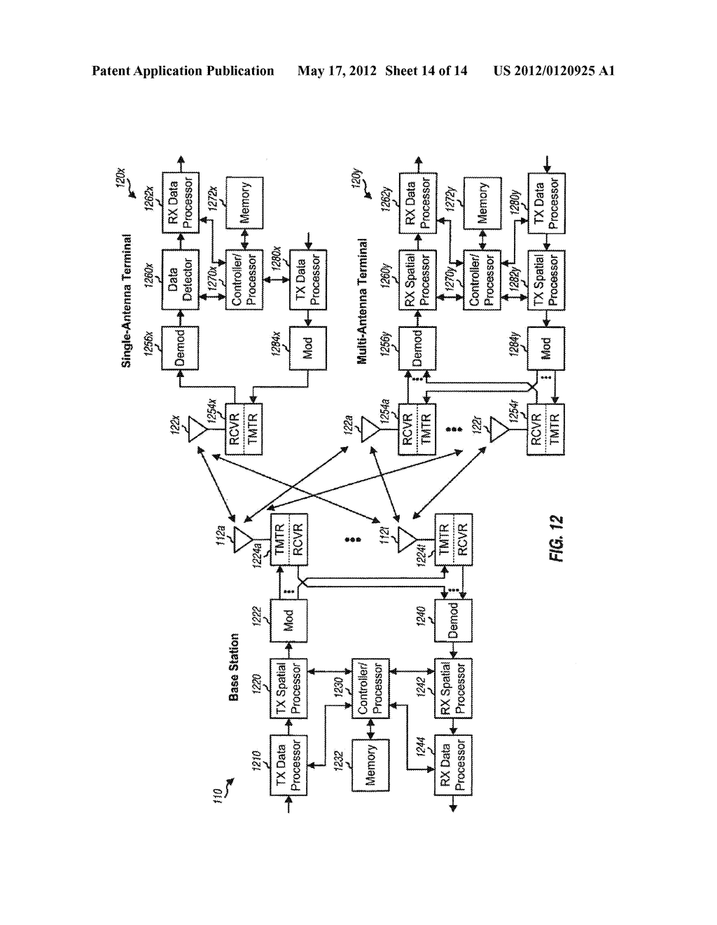 METHOD AND APPARATUS FOR ANTENNA DIVERSITY IN MULTI-INPUT MULTI-OUTPUT     COMMUNICATION SYSTEMS - diagram, schematic, and image 15