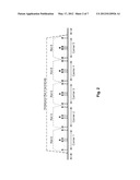 Multiple Uplink Control Channel Transmission with Reduced Cubic Metric diagram and image