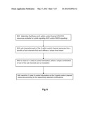 Multiple Uplink Control Channel Transmission with Reduced Cubic Metric diagram and image