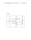 INTRODUCING A DELAY IN THE TRANSMISSION OF A NACK FOR A PACKET RECEIVED     EMPLOYING COORDINATED MULTI-POINT TRANSMISSION diagram and image