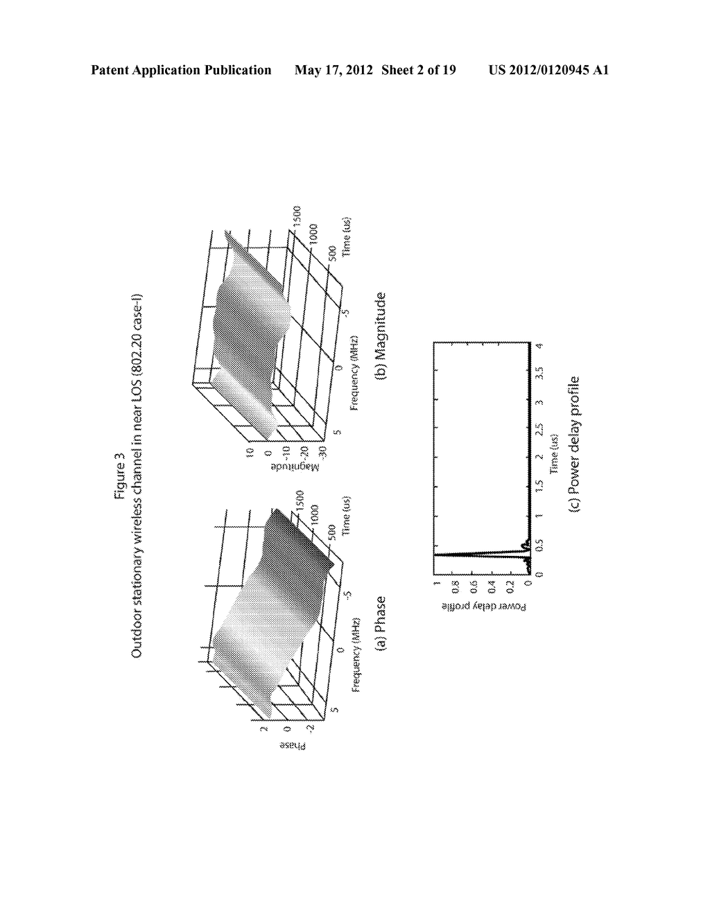 METHOD AND SYSTEM FOR COMMUNICATION IN A WIRELESS NETWORK - diagram, schematic, and image 03