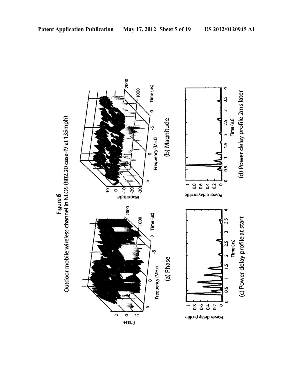 METHOD AND SYSTEM FOR COMMUNICATION IN A WIRELESS NETWORK - diagram, schematic, and image 06