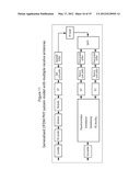 METHOD AND SYSTEM FOR COMMUNICATION IN A WIRELESS NETWORK diagram and image