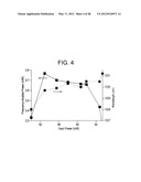 YB: AND ND: MODE-LOCKED OSCILLATORS AND FIBER SYSTEMS INCORPORATED IN     SOLID-STATE SHORT PULSE LASER SYSTEMS diagram and image