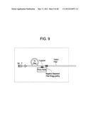 YB: AND ND: MODE-LOCKED OSCILLATORS AND FIBER SYSTEMS INCORPORATED IN     SOLID-STATE SHORT PULSE LASER SYSTEMS diagram and image