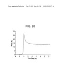 YB: AND ND: MODE-LOCKED OSCILLATORS AND FIBER SYSTEMS INCORPORATED IN     SOLID-STATE SHORT PULSE LASER SYSTEMS diagram and image