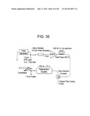 YB: AND ND: MODE-LOCKED OSCILLATORS AND FIBER SYSTEMS INCORPORATED IN     SOLID-STATE SHORT PULSE LASER SYSTEMS diagram and image