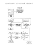 YB: AND ND: MODE-LOCKED OSCILLATORS AND FIBER SYSTEMS INCORPORATED IN     SOLID-STATE SHORT PULSE LASER SYSTEMS diagram and image