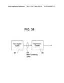 YB: AND ND: MODE-LOCKED OSCILLATORS AND FIBER SYSTEMS INCORPORATED IN     SOLID-STATE SHORT PULSE LASER SYSTEMS diagram and image