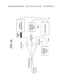 YB: AND ND: MODE-LOCKED OSCILLATORS AND FIBER SYSTEMS INCORPORATED IN     SOLID-STATE SHORT PULSE LASER SYSTEMS diagram and image