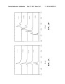 Quantum Cascade Lasers with Electrically Tunable Emission Wavelengths diagram and image