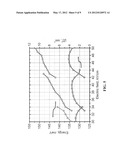 Quantum Cascade Lasers with Electrically Tunable Emission Wavelengths diagram and image