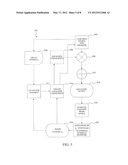 Equalizer Architecture for Data Communication diagram and image